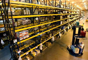 WMS系统在零售行业移动终端设备销售中的广泛应用